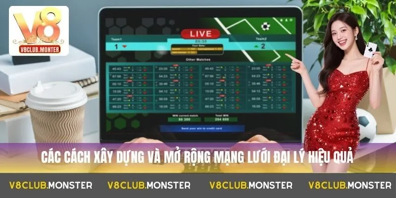 Các cách xây dựng và mở rộng mạng lưới đại lý hiệu quả